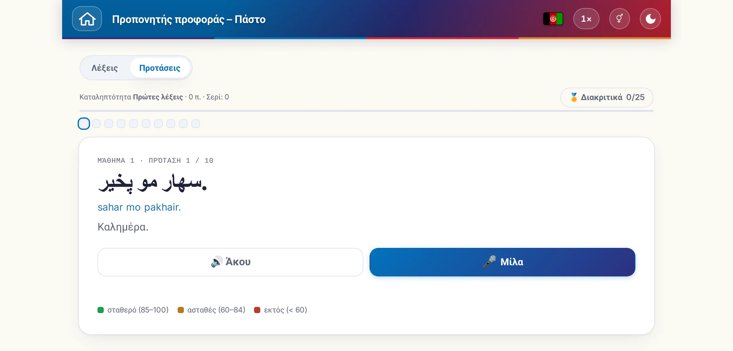 Μια άσκηση προφοράς σε εξέλιξη: η πρόταση-στόχος, η σημασία της, ακρόαση και ομιλία καθώς και το χρωματικό υπόμνημα της αξιολόγησης.