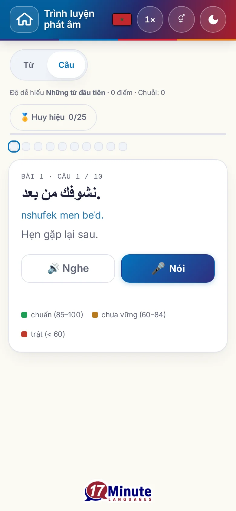 Điện thoại: một bài luyện phát âm đã bắt đầu, có câu đích và bảng chú giải chấm điểm.